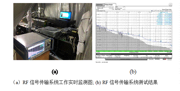 <a href='/2020/0225/c42669a736420/page.htm' target='_blank' title='合肥先进光源预研项目超快时间分辨技术取得进展'>合肥先进光源预研项目超快时间分辨技术取得进展</a>
